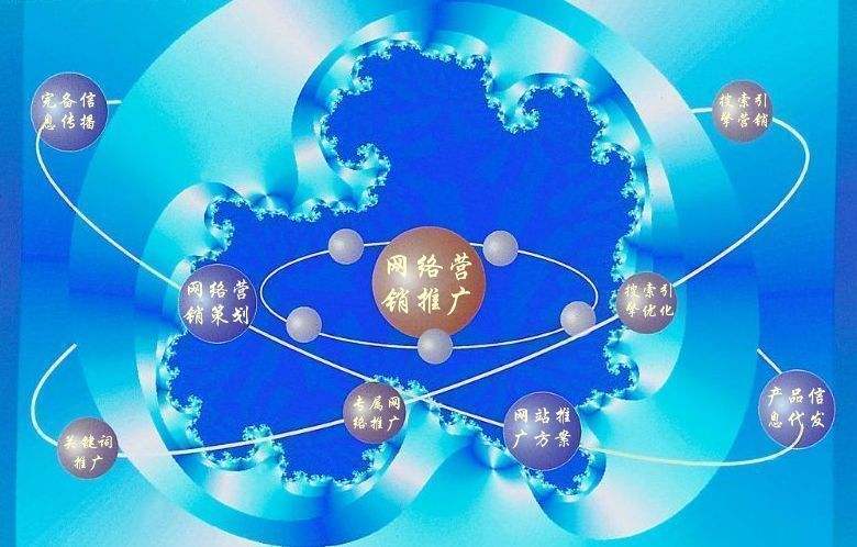 和平新媒体运营企业需要掌握的网络推广技巧有哪些